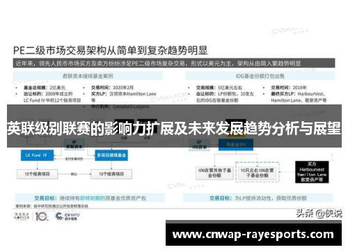 英联级别联赛的影响力扩展及未来发展趋势分析与展望