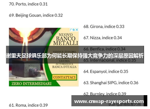 谢里夫足球俱乐部为何能长期保持强大竞争力的深层原因解析