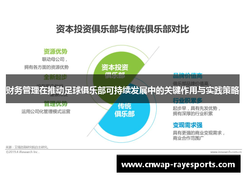 财务管理在推动足球俱乐部可持续发展中的关键作用与实践策略