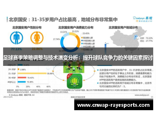 足球赛季策略调整与技术演变分析：提升球队竞争力的关键因素探讨