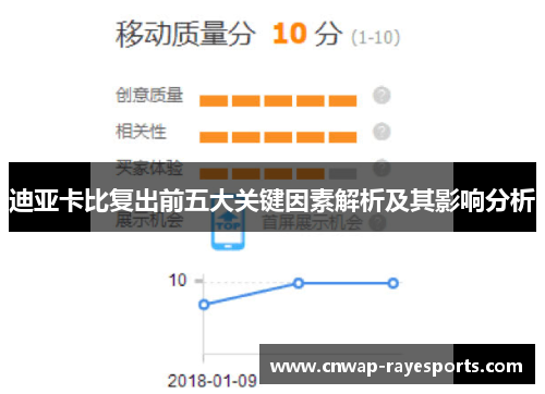 迪亚卡比复出前五大关键因素解析及其影响分析
