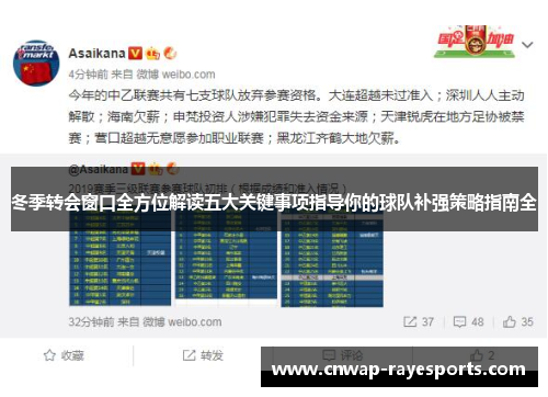 冬季转会窗口全方位解读五大关键事项指导你的球队补强策略指南全
