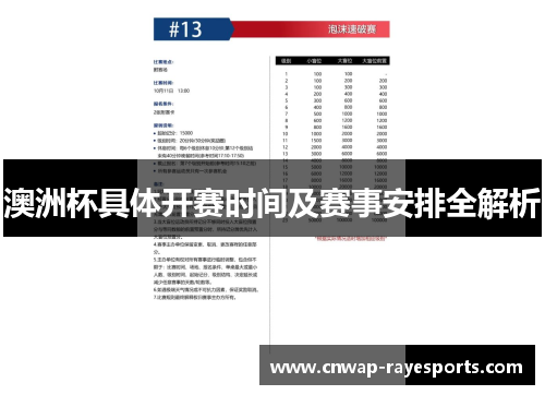 澳洲杯具体开赛时间及赛事安排全解析