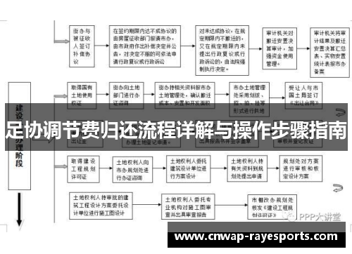 足协调节费归还流程详解与操作步骤指南
