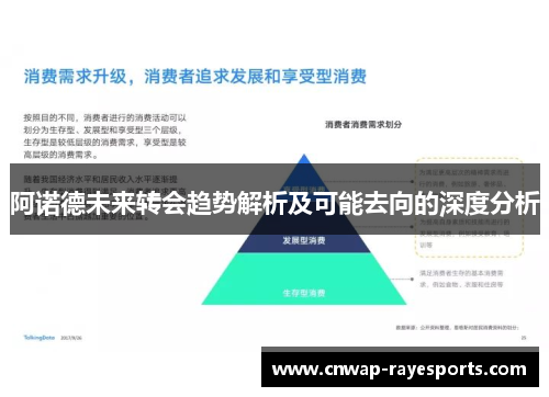 阿诺德未来转会趋势解析及可能去向的深度分析
